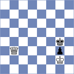 Karttunen - Orozbaev (chess.com INT, 2023)