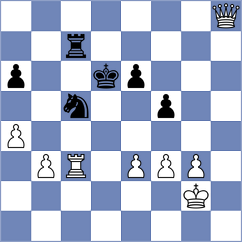 Yoo - Peng (Chess.com INT, 2021)