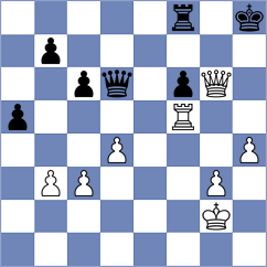 Balogun - Li (chess.com INT, 2017)