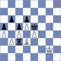 Tsotsonava - Khoroshev (chess.com INT, 2021)