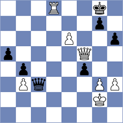 Kostiukov - Marcziter (chess.com INT, 2021)