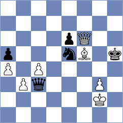 Jaiveer - Miladinovic (chess.com INT, 2024)