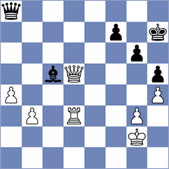 Kim - Wei (Chess.com INT, 2021)