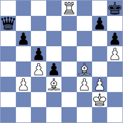 Namitbir - Baruch (chess.com INT, 2024)