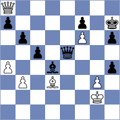 Donchenko - Gryshko (chess.com INT, 2024)