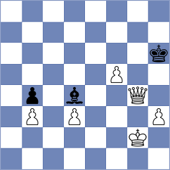Florianovitz - Avazkhonov (chess.com INT, 2023)