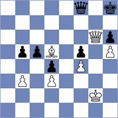 Malyi - Chirivi C (chess.com INT, 2024)