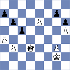 Harika - Miszler (chess.com INT, 2021)