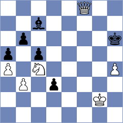 Nguyen Ngoc Truong Son - Drygalov (chess.com INT, 2024)