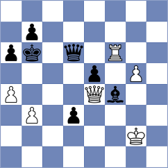 Sasikiran - Yakovich (Chess.com INT, 2020)