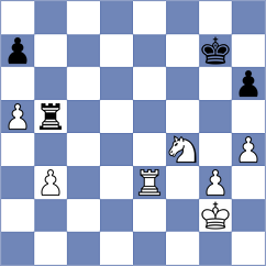 Martinez Alcantara - Vokhidov (chess.com INT, 2021)