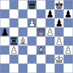 Kulon - Golubenko (chess.com INT, 2024)