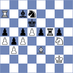 Spitzl - Sethuraman (chess.com INT, 2024)