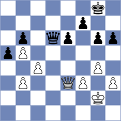 Popadic - Druska (chess.com INT, 2021)