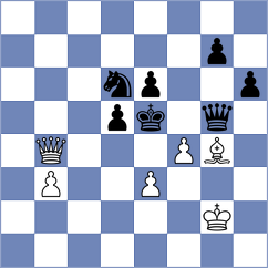 Primbetov - Shankovsky (Chess.com INT, 2020)