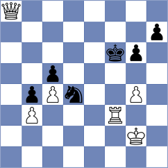 Karthik - Hoang Thi Bao Tram (chess.com INT, 2023)