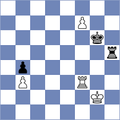 Firouzja - Yanchenko (chess.com INT, 2024)