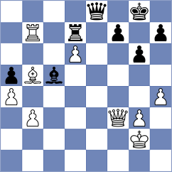 Zhukova - Priyanka (FIDE Online Arena INT, 2024)
