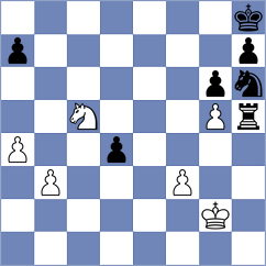 Paulet - Toczek (Chess.com INT, 2020)
