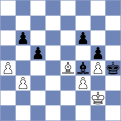 Koksal - Dourerassou (Chess.com INT, 2020)