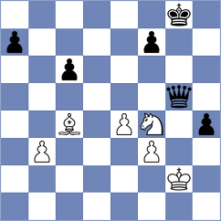 Manukyan - Ibrahimli (chess.com INT, 2021)