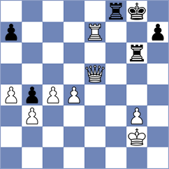 Chlpik - Kovanova (chess.com INT, 2023)