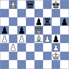 Brodsky - Parpiev (chess.com INT, 2024)