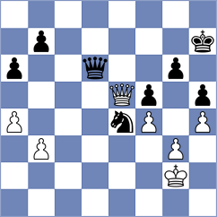 Khanin - Sjugirov (chess.com INT, 2021)