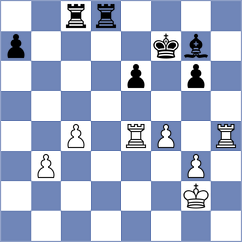 Levkov - Golizadeh (chess.com INT, 2021)