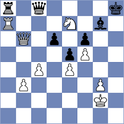 Quparadze - Gupta (chess.com INT, 2021)