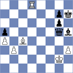 Aitbayev - Sjugirov (chess.com INT, 2021)