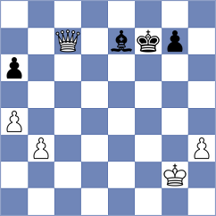 Su - Xu (chess.com INT, 2020)