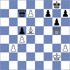 Javakhadze - Garcia Molina (chess.com INT, 2024)