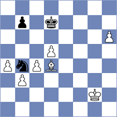 Covic - Sharma (Chess.com INT, 2020)
