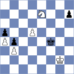 Slejko - Butala (Chess.com INT, 2021)