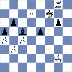 Wieczorek - Kurmangaliyeva (chess.com INT, 2024)