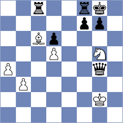 Agibileg - Korpics (chess.com INT, 2024)
