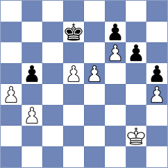 Guseynov - Wiwatanadate (Chess.com INT, 2020)