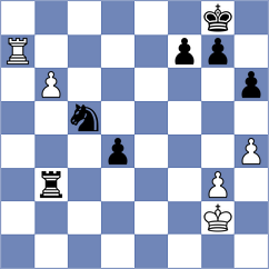 Mordechai - Kozak (chess.com INT, 2024)