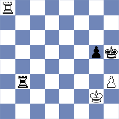 Petrova - Hoeffer (chess.com INT, 2022)