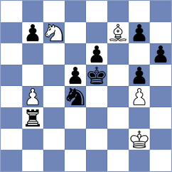 Troff - Bosiocic (chess.com INT, 2024)