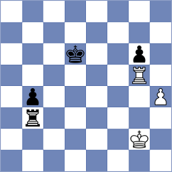 Csonka - Kaliakhmet (chess.com INT, 2024)