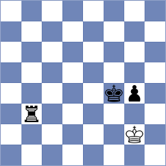 Manukyan - Shahaliyev (chess.com INT, 2021)