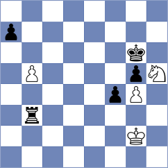 Zhang - Bjelobrk (chess.com INT, 2023)
