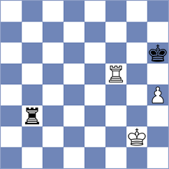 Wilk - Prieto Aranguren (chess.com INT, 2024)