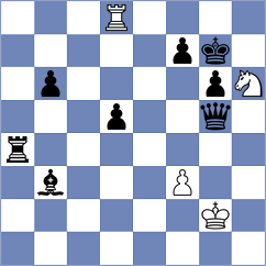 Garagulya - Kim (chess.com INT, 2021)