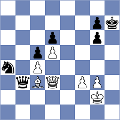 Barseghyan - Andreikin (chess.com INT, 2021)
