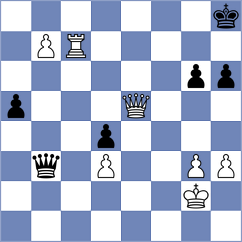 Sierra Vallina - Rosenberg (chess.com INT, 2024)