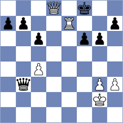 Orlov - Sai (chess.com INT, 2023)