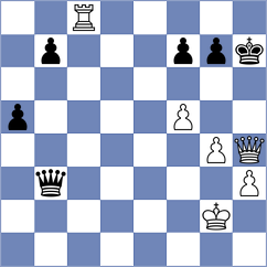 Sorensen - Perestjuk (chess.com INT, 2021)